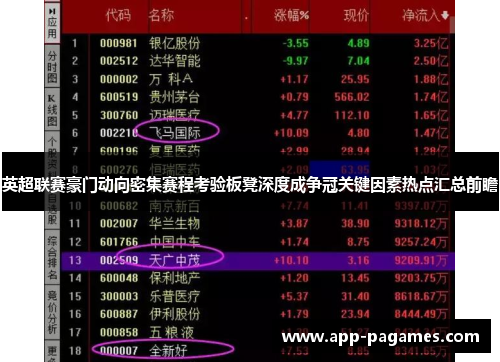 英超联赛豪门动向密集赛程考验板凳深度成争冠关键因素热点汇总前瞻