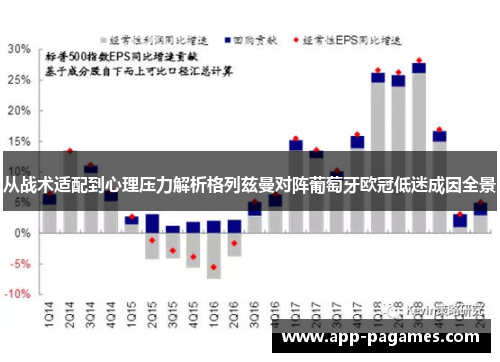从战术适配到心理压力解析格列兹曼对阵葡萄牙欧冠低迷成因全景