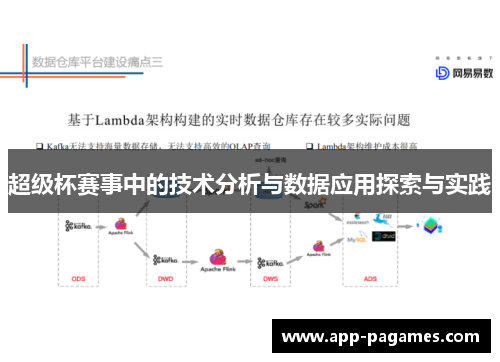 超级杯赛事中的技术分析与数据应用探索与实践